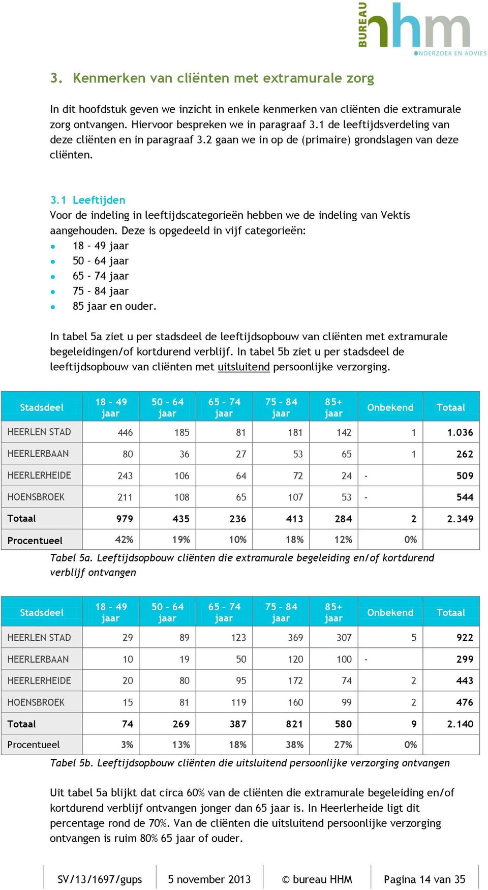 Deze is opgedeeld in vijf categorieën: 18 49 jaar 50 64 jaar 65 74 jaar 75 84 jaar 85 jaar en ouder.