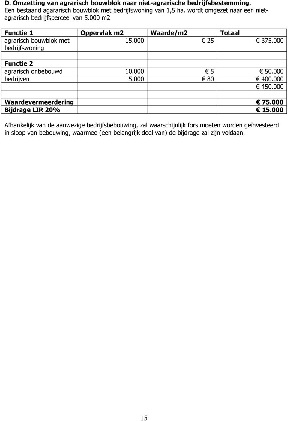 000 25 375.000 Functie 2 agrarisch onbebouwd 10.000 5 50.000 bedrijven 5.000 80 400.000 450.000 Waardevermeerdering 75.000 Bijdrage LIR 20% 15.