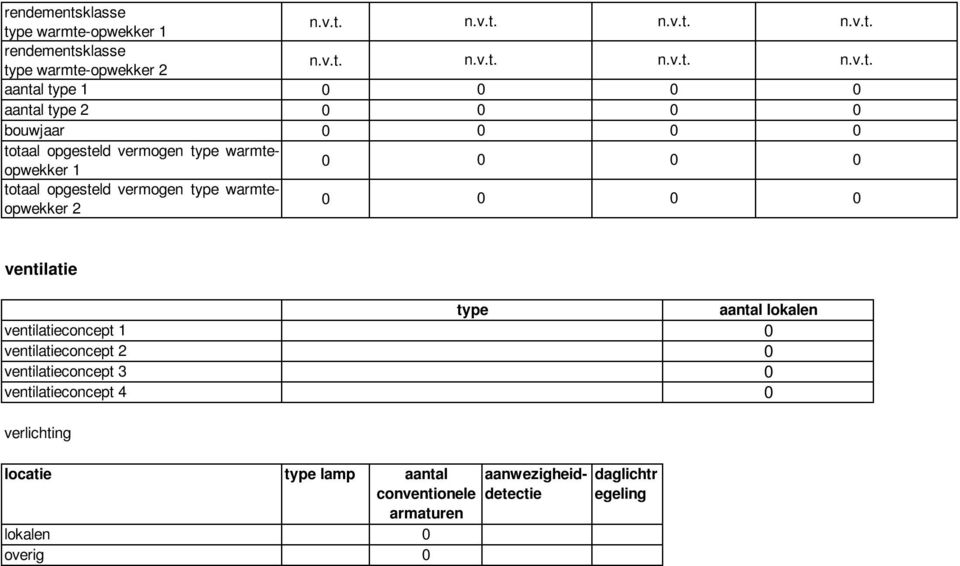 ventilatie ventilatieconcept 1 ventilatieconcept 2 ventilatieconcept 3 ventilatieconcept 4 verlichting type