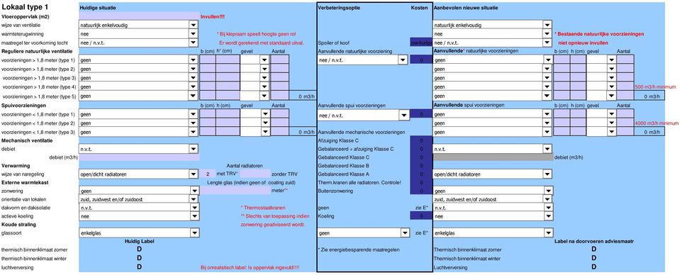 Spoiler of koof Low-budget / niet opnieuw invullen Reguliere natuurlijke ventilatie b (cm) h* (cm) gevel Aantal Aanvullende natuurlijke voorziening Aanvullende* natuurlijke voorzieningen b (cm) h