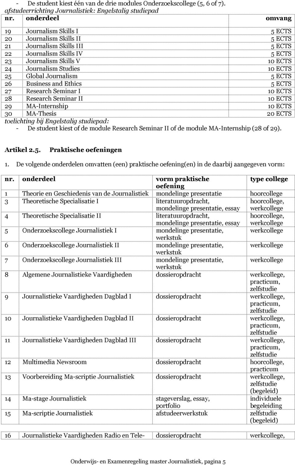 ECTS 25 Global Journalism 5 ECTS 26 Business and Ethics 5 ECTS 27 Research Seminar I 10 ECTS 28 Research Seminar II 10 ECTS 29 MA-Internship 10 ECTS 30 MA-Thesis 20 ECTS toelichting bij Engelstalig