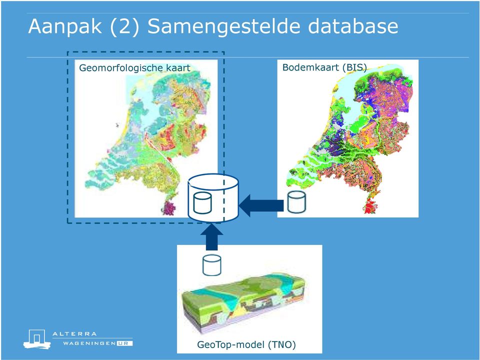 Geomorfologische kaart