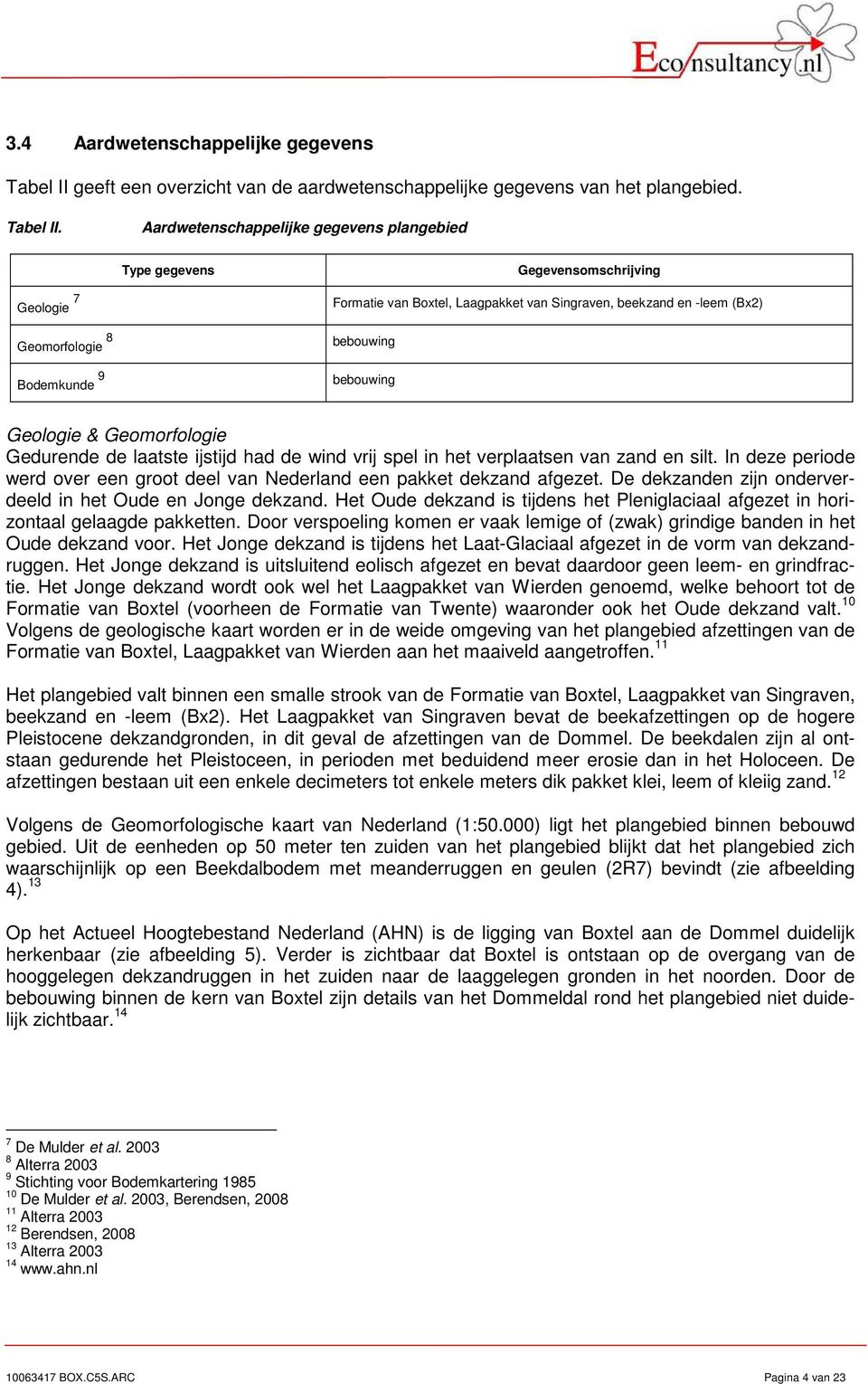 Aardwetenschappelijke gegevens plangebied Type gegevens Gegevensomschrijving Geologie 7 Geomorfologie 8 Bodemkunde 9 Formatie van Boxtel, Laagpakket van Singraven, beekzand en -leem (Bx2) bebouwing