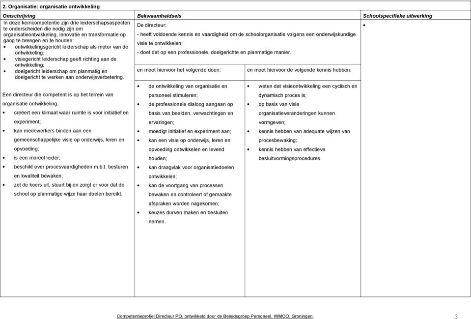 ontwikkelen; - doet dat op een professionele, doelgerichte en planmatige manier.