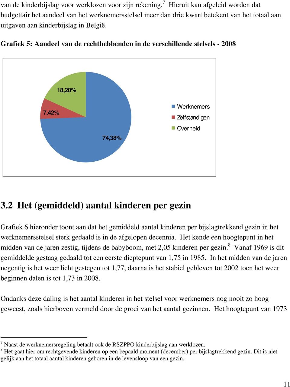 Grafiek 5: Aandeel van de rechthebbenden in de verschillende stelsels - 2008 18,20% 7,42% 74,38% Werknemers Zelfstandigen Overheid 3.