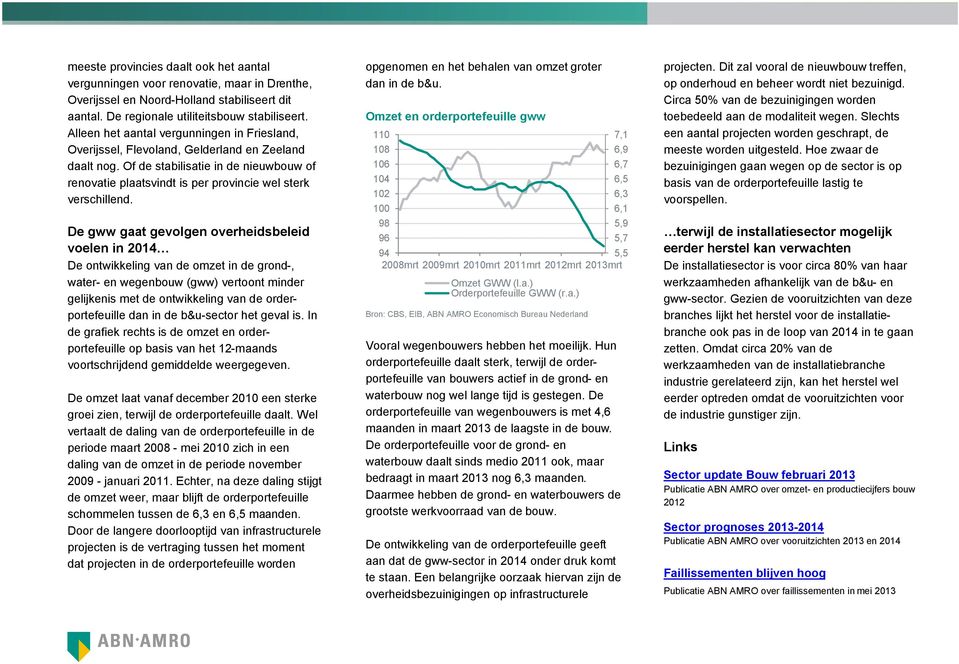 Of de stabilisatie in de nieuwbouw of renovatie plaatsvindt is per provincie wel sterk verschillend.