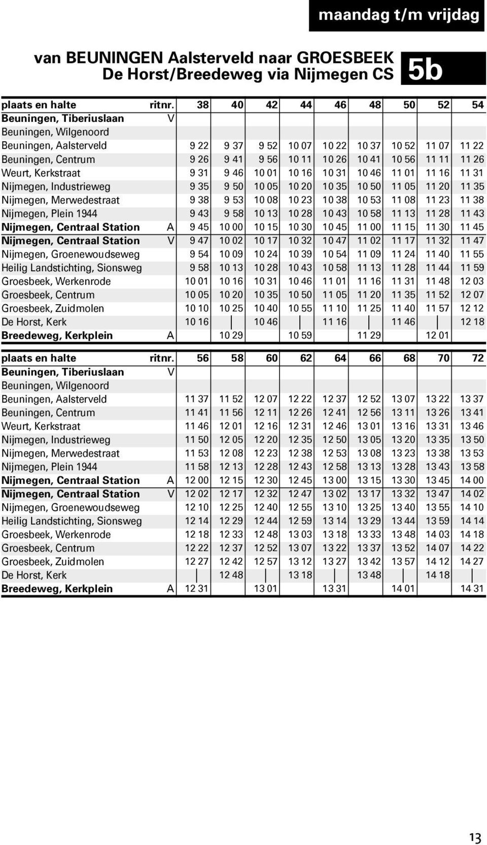 41 10 56 11 11 11 26 Weurt, Kerkstraat 9 31 9 46 10 01 10 16 10 31 10 46 11 01 11 16 11 31 Nijmegen, Industrieweg 9 35 9 50 10 05 10 20 10 35 10 50 11 05 11 20 11 35 Nijmegen, Merwedestraat 9 38 9 53