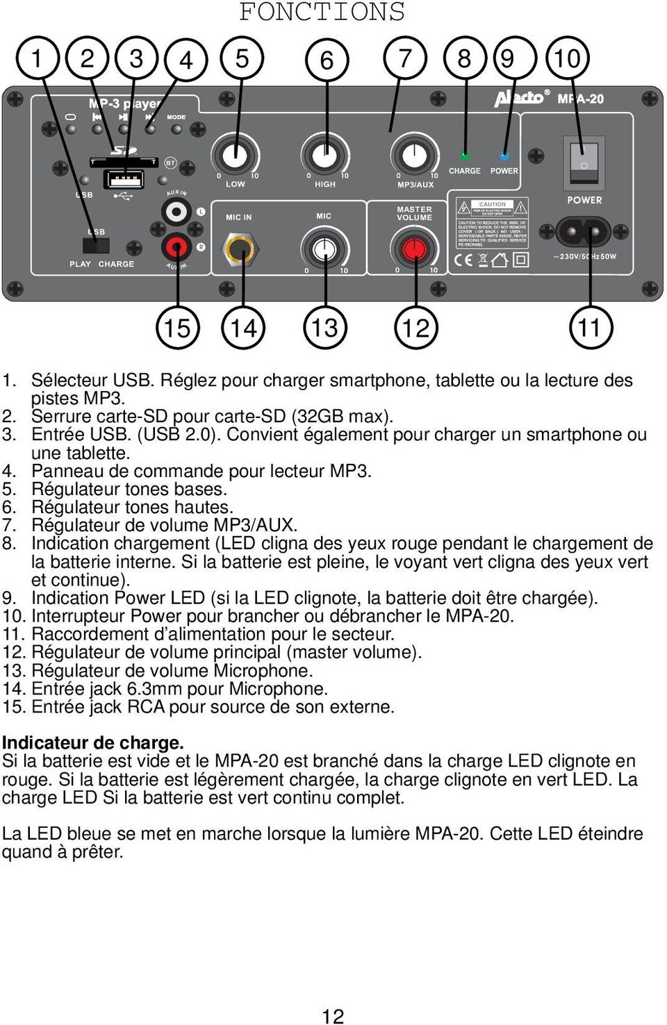 Régulateur de volume MP3/AUX. 8. Indication chargement (LED cligna des yeux rouge pendant le chargement de la batterie interne.