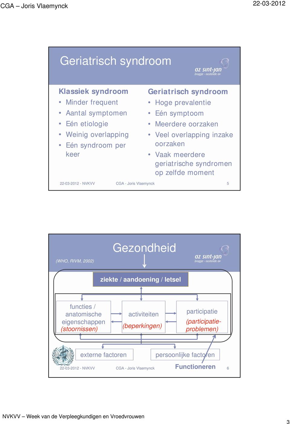 syndromen op zelfde moment 5 (WHO, RIVM, 2002) Gezondheid ziekte / aandoening / letsel functies / anatomische eigenschappen