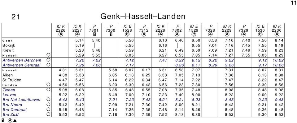 12 8.22 9.22 9.12 10.22 ntwerpen entraal O 7.26 7.26 7.17 8.26 8.17 8.26 9.26 9.17 10.26 Hasselt 4.31 5.31 5.58 6.07 6.17 6.31 6.58 7.07 7.31 8.07 8.31 lken 4.38 5.38 6.05 6.13 6.25 6.38 7.05 7.13 7.