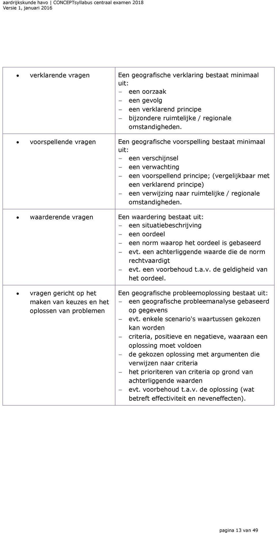 ruimtelijke / regionale omstandigheden. waarderende vragen Een waardering bestaat uit: een situatiebeschrijving een oordeel een norm waarop het oordeel is gebaseerd evt.