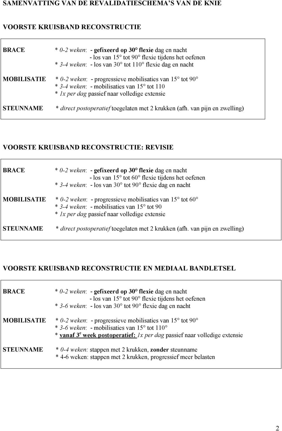 extensie STEUNNAME * direct postoperatief toegelaten met 2 krukken (afh.