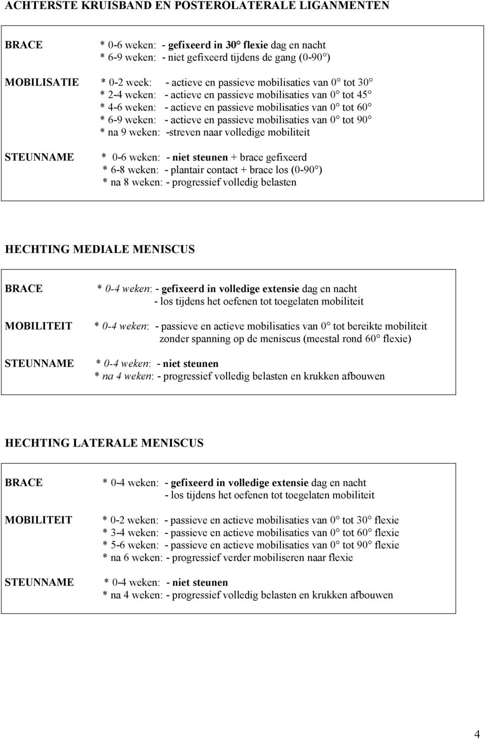 mobilisaties van 0 tot 90 * na 9 weken: -streven naar volledige mobiliteit STEUNNAME * 0-6 weken: - niet steunen + brace gefixeerd * 6-8 weken: - plantair contact + brace los (0-90 ) * na 8 weken: -