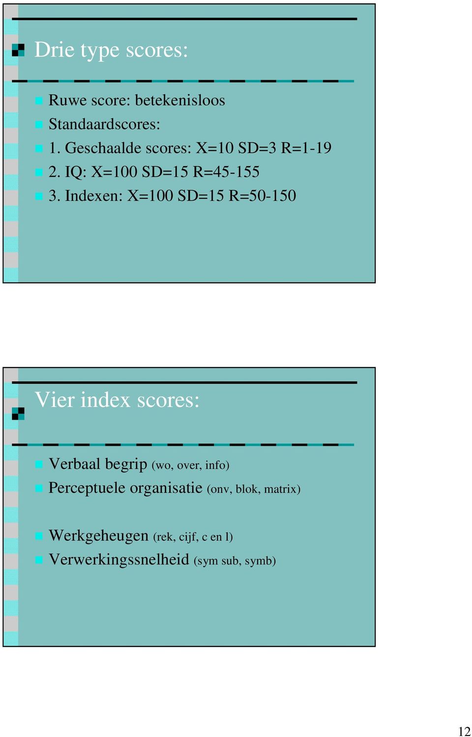 Indexen: X=100 SD=15 R=50-150 Vier index scores: Verbaal begrip (wo, over, info)