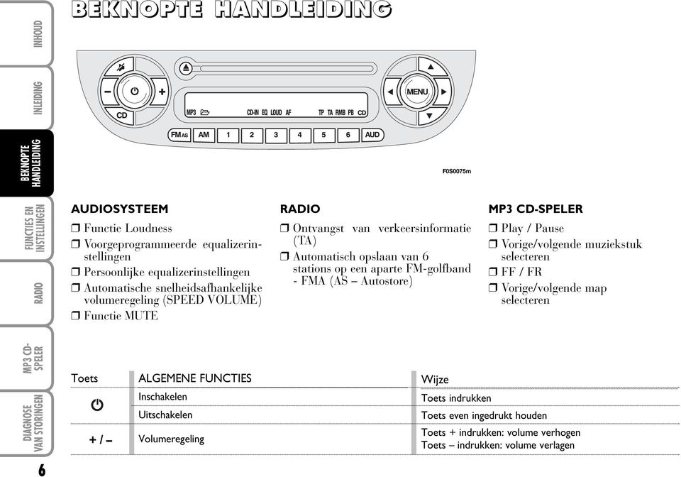 Uitschakelen Volumeregeling RADIO F0S0075m Ontvangst van verkeersinformatie (TA) Automatisch opslaan van 6 stations op een aparte FM-golfband - FMA (AS Autostore) MP3 CD-SPELER Play /