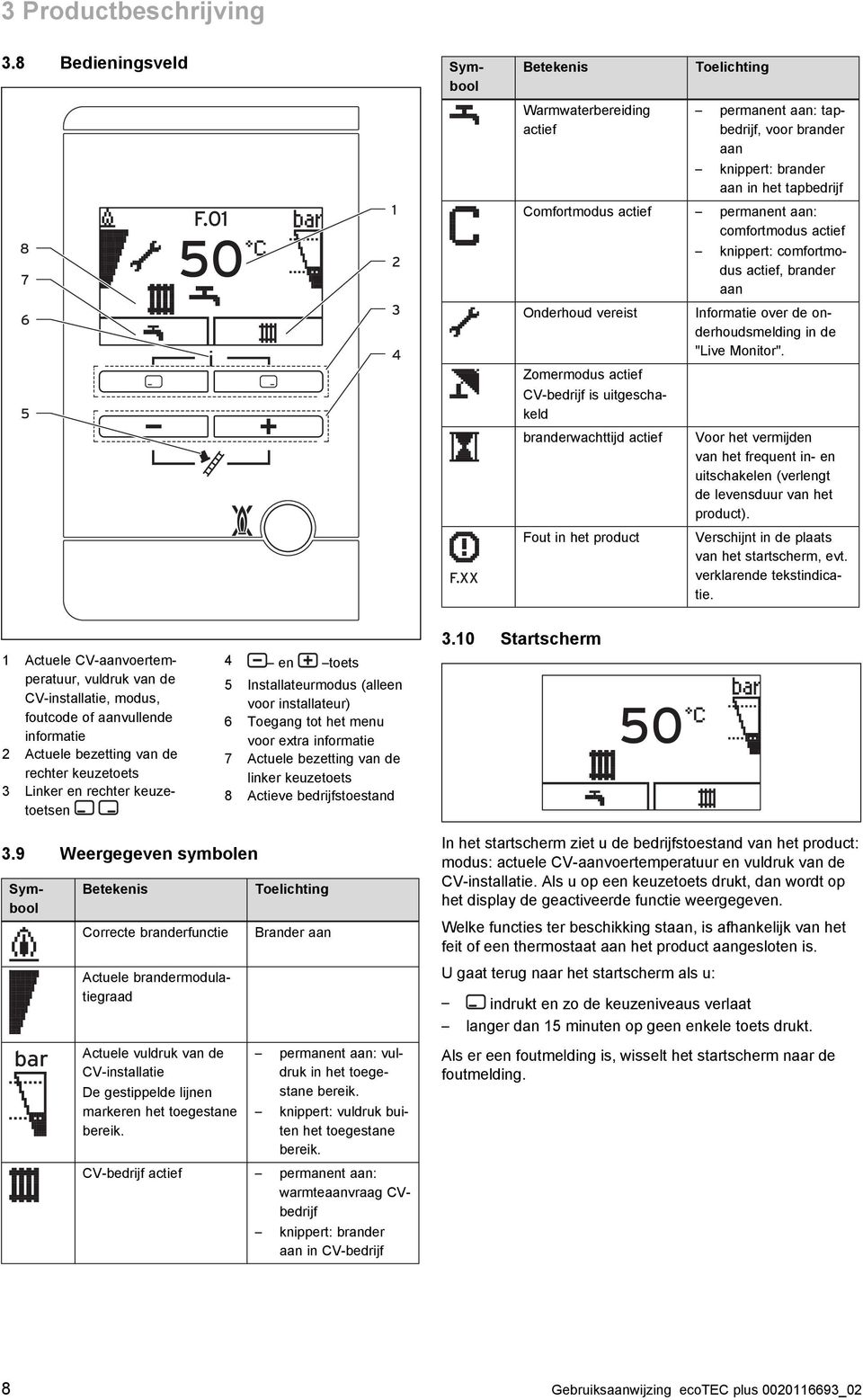 vereist Zomermodus actief CV-bedrijf is uitgeschakeld branderwachttijd actief Fout in het product knippert: comfortmodus actief, brander aan Informatie over de onderhoudsmelding in de "Live Monitor".