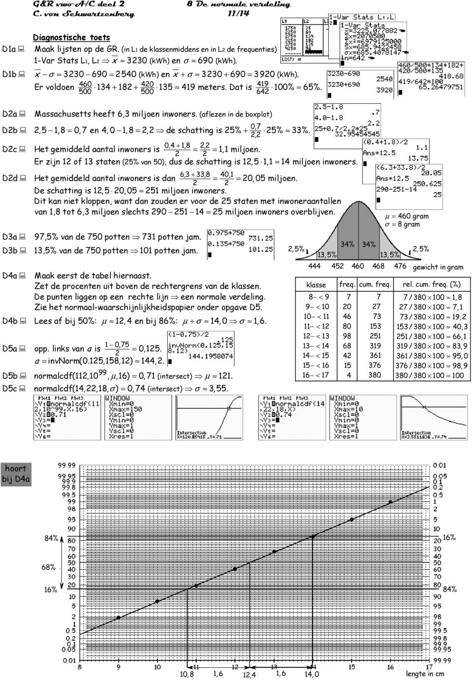 Dat is 419 100% 6%. 00 00 64 Da Db Dc Dd D3a D3b Massachusetts heeft 6,3 miljoen inwoners. (aflezen in de boxplot) 0,7, 1, 8 = 0, 7 en 4, 0 1, 8 =, de schatting is % + % 33%.