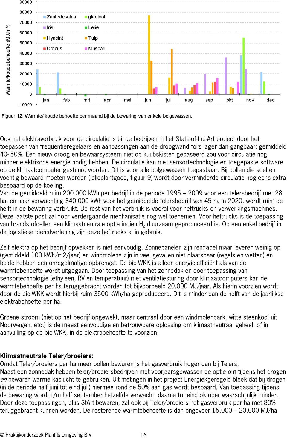 Ook het elektraverbruik voor de circulatie is bij de bedrijven in het State-of-the-Art project door het toepassen van frequentieregelaars en aanpassingen aan de droogwand fors lager dan gangbaar: