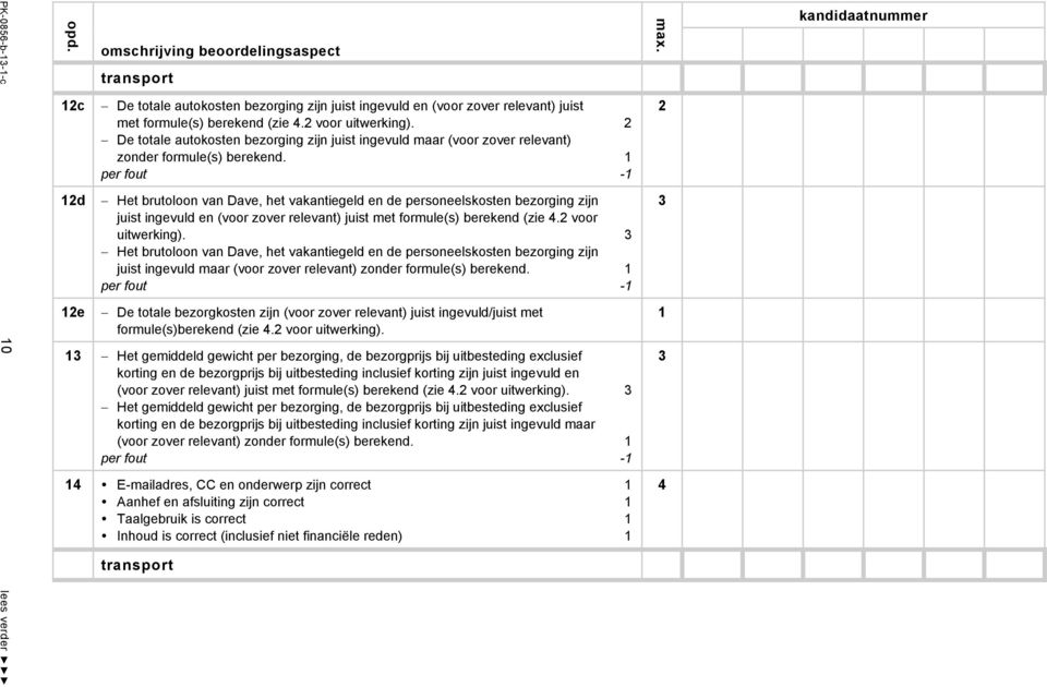 1 Het brutoloon van Dave, het vakantiegeld en de personeelskosten bezorging zijn juist ingevuld en (voor zover relevant) juist met formule(s) berekend (zie 4. voor uitwerking).