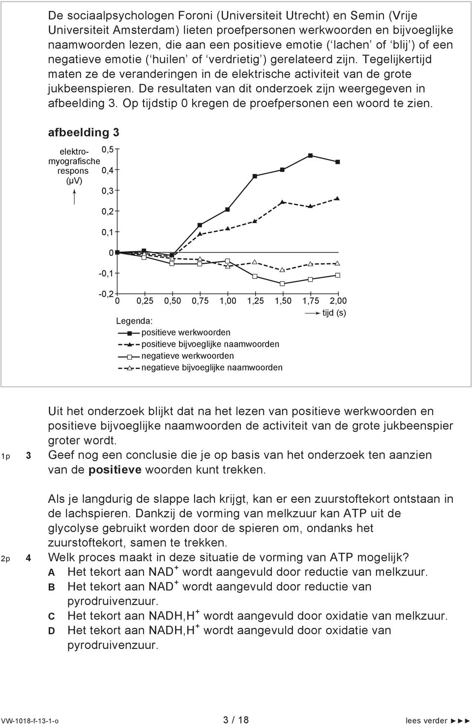 De resultaten van dit onderzoek zijn weergegeven in afbeelding 3. Op tijdstip 0 kregen de proefpersonen een woord te zien.