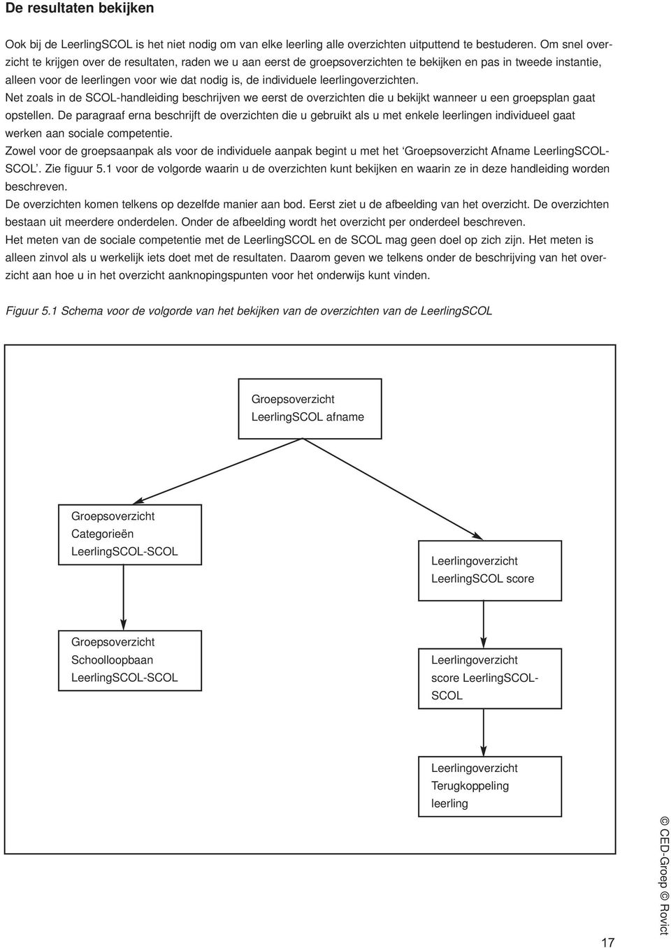 leerlingoverzichten. Net zoals in de SCOL-handleiding beschrijven we eerst de overzichten die u bekijkt wanneer u een groepsplan gaat opstellen.