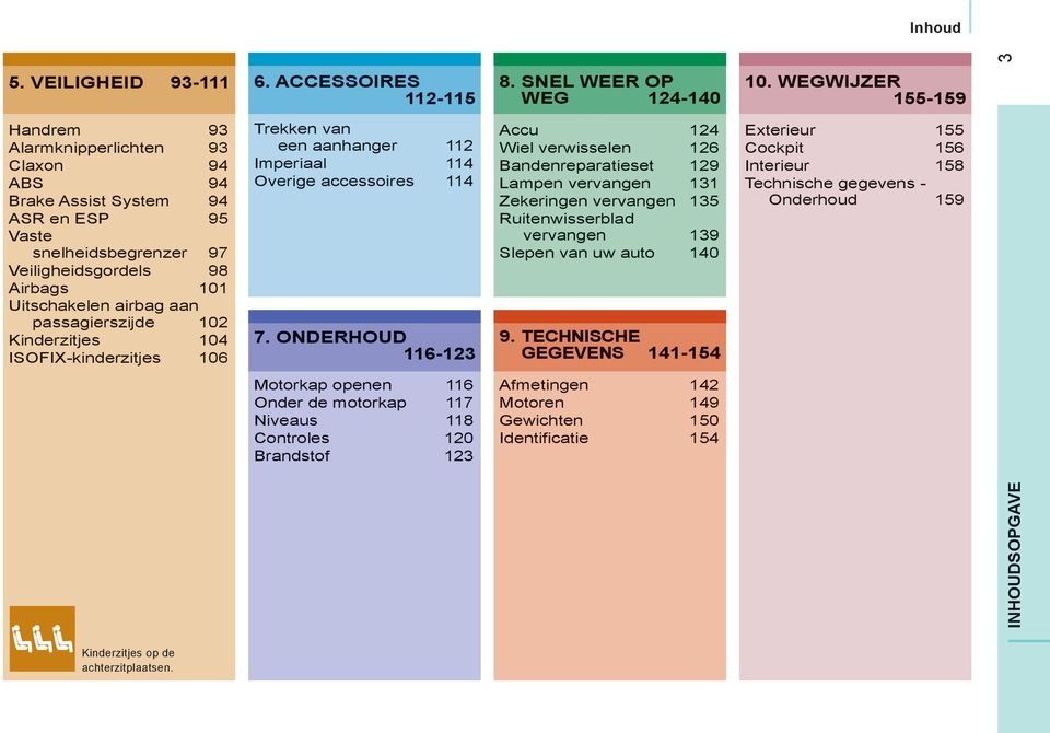 passagierszijde 102 Kinderzitjes 104 ISOFIX-kinderzitjes 106 Trekken van een aanhanger 112 Imperiaal 114 Overige accessoires 114 7.