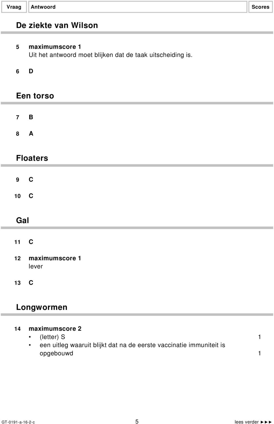 6 D Een torso 7 B 8 A Floaters 9 C 10 C Gal 11 C 12 maximumscore 1 lever 13 C