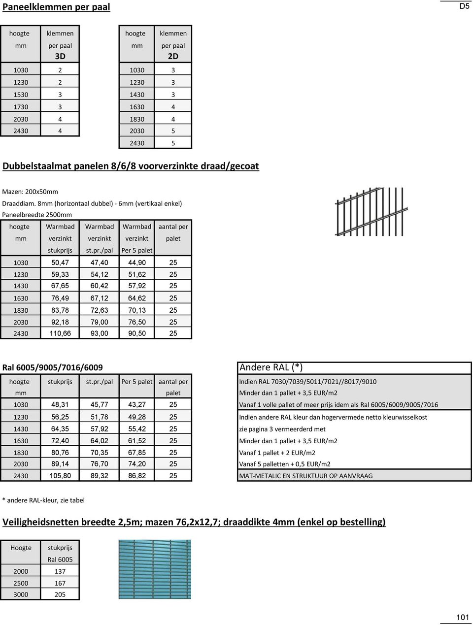 8mm (horizontaal dubbel) - 6mm (vertikaal enkel) Paneelbreedte 2500mm hoogte Warmbad Warmbad Warmbad aantal per mm verzinkt verzinkt verzinkt palet stukpri