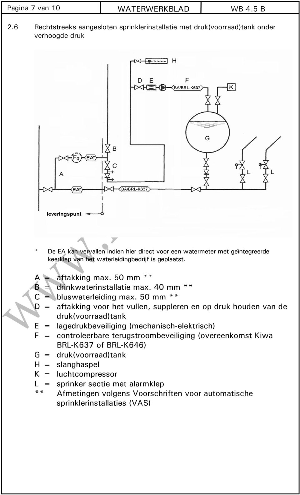 50 mm ** B = drinkwaterinstallatie max. 40 mm ** C = bluswaterleiding max.