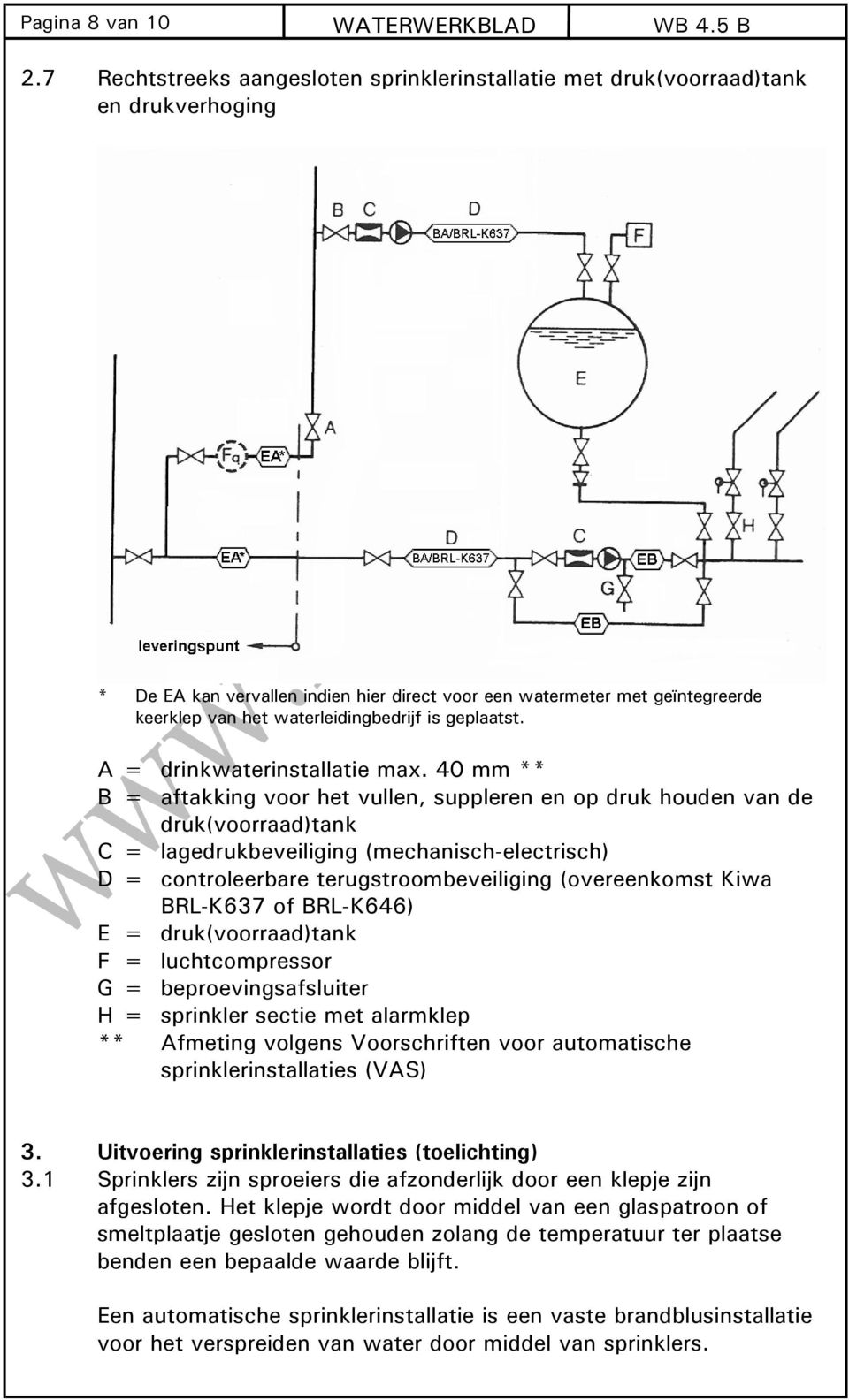 Kiwa BRL-K637 of BRL-K646) E = druk(voorraad)tank F = luchtcompressor G = beproevingsafsluiter H = sprinkler sectie met alarmklep ** Afmeting volgens Voorschriften voor automatische 3.