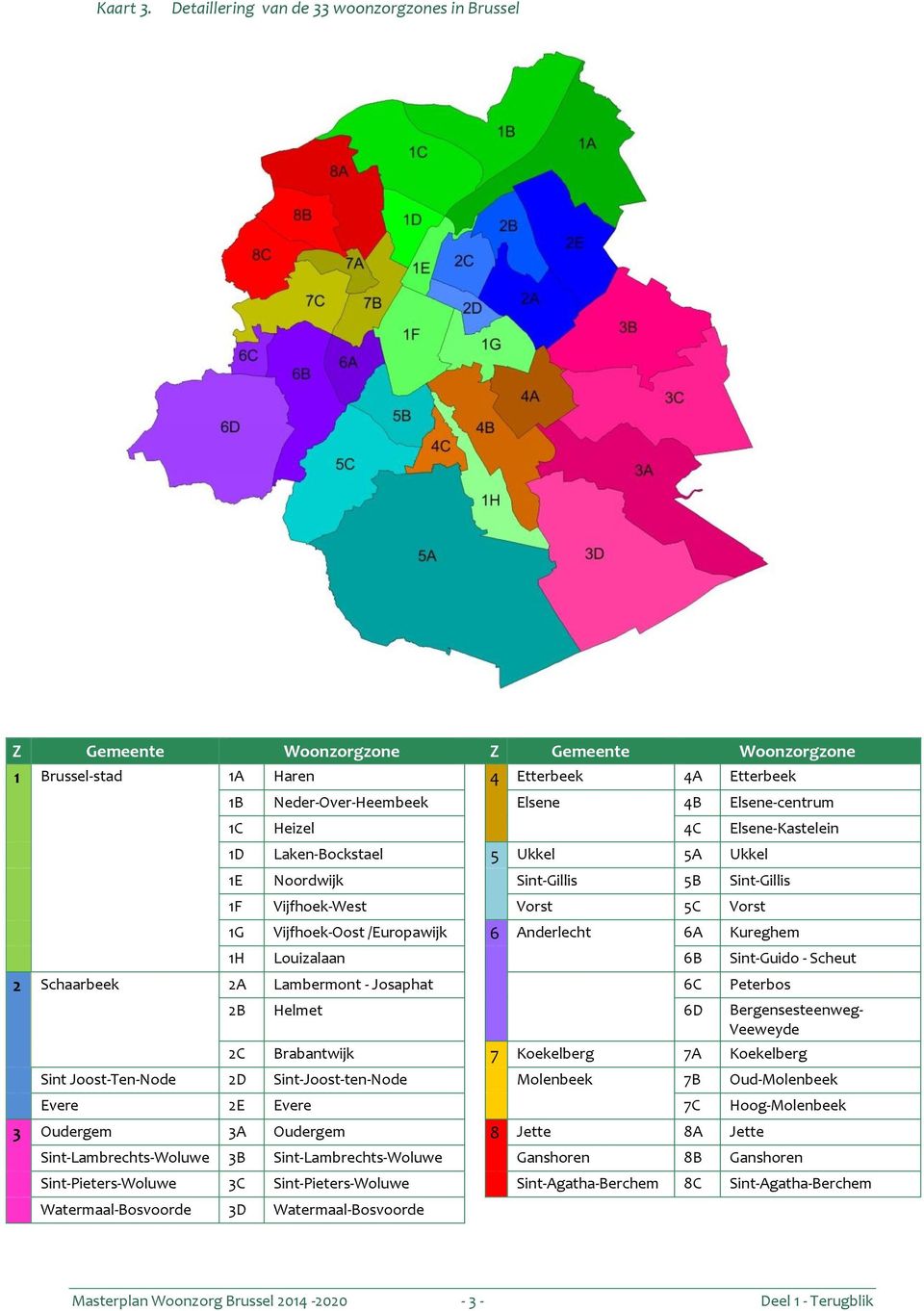 Heizel 4C Elsene-Kastelein 1D Laken-Bockstael 5 Ukkel 5A Ukkel 1E Noordwijk Sint-Gillis 5B Sint-Gillis 1F Vijfhoek-West Vorst 5C Vorst 1G Vijfhoek-Oost /Europawijk 6 Anderlecht 6A Kureghem 1H