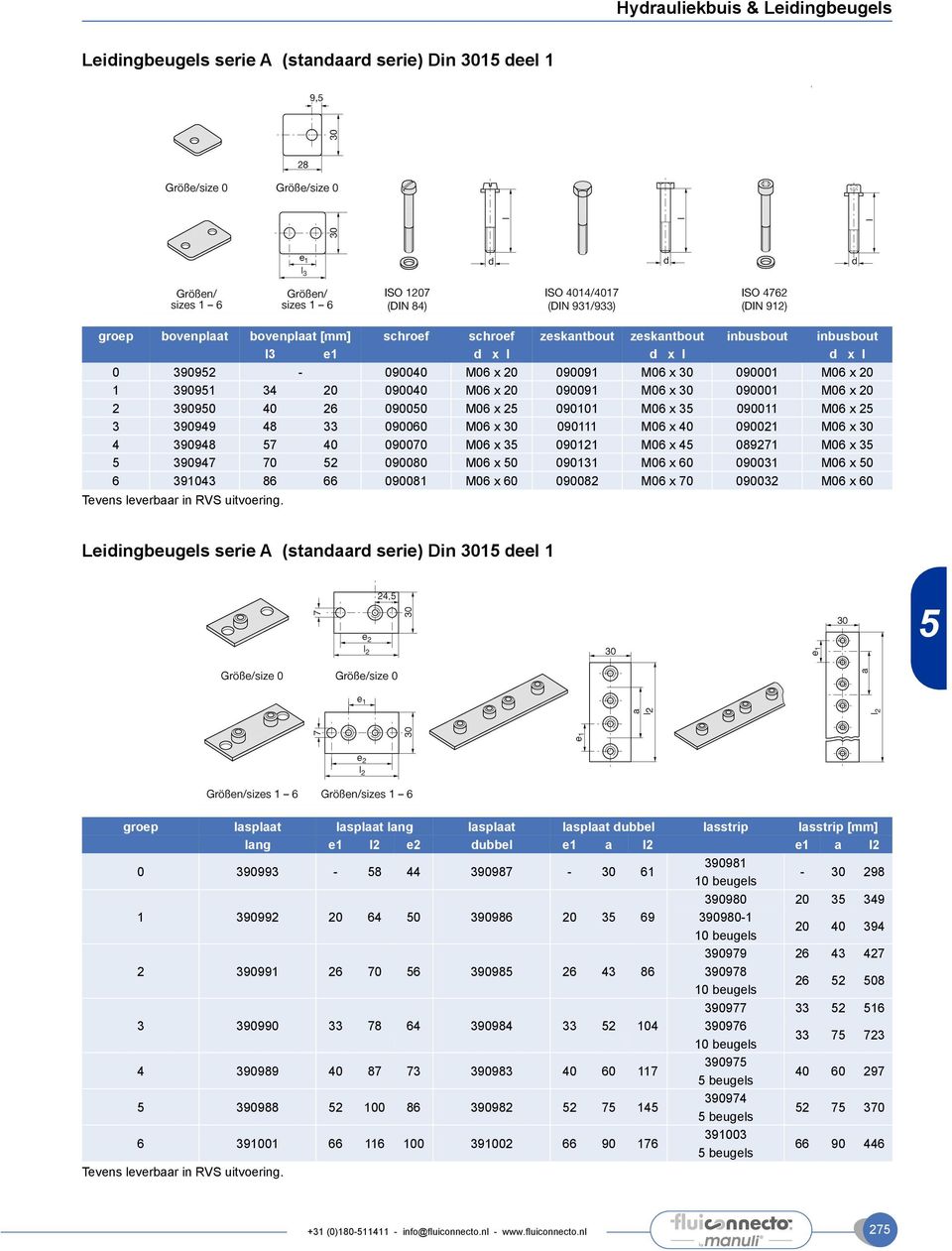 090021 M06 x 30 4 390948 7 40 090070 M06 x 3 090121 M06 x 4 089271 M06 x 3 390947 70 2 090080 M06 x 0 090131 M06 x 60 090031 M06 x 0 6 391043 86 66 090081 M06 x 60 090082 M06 x 70 090032 M06 x 60