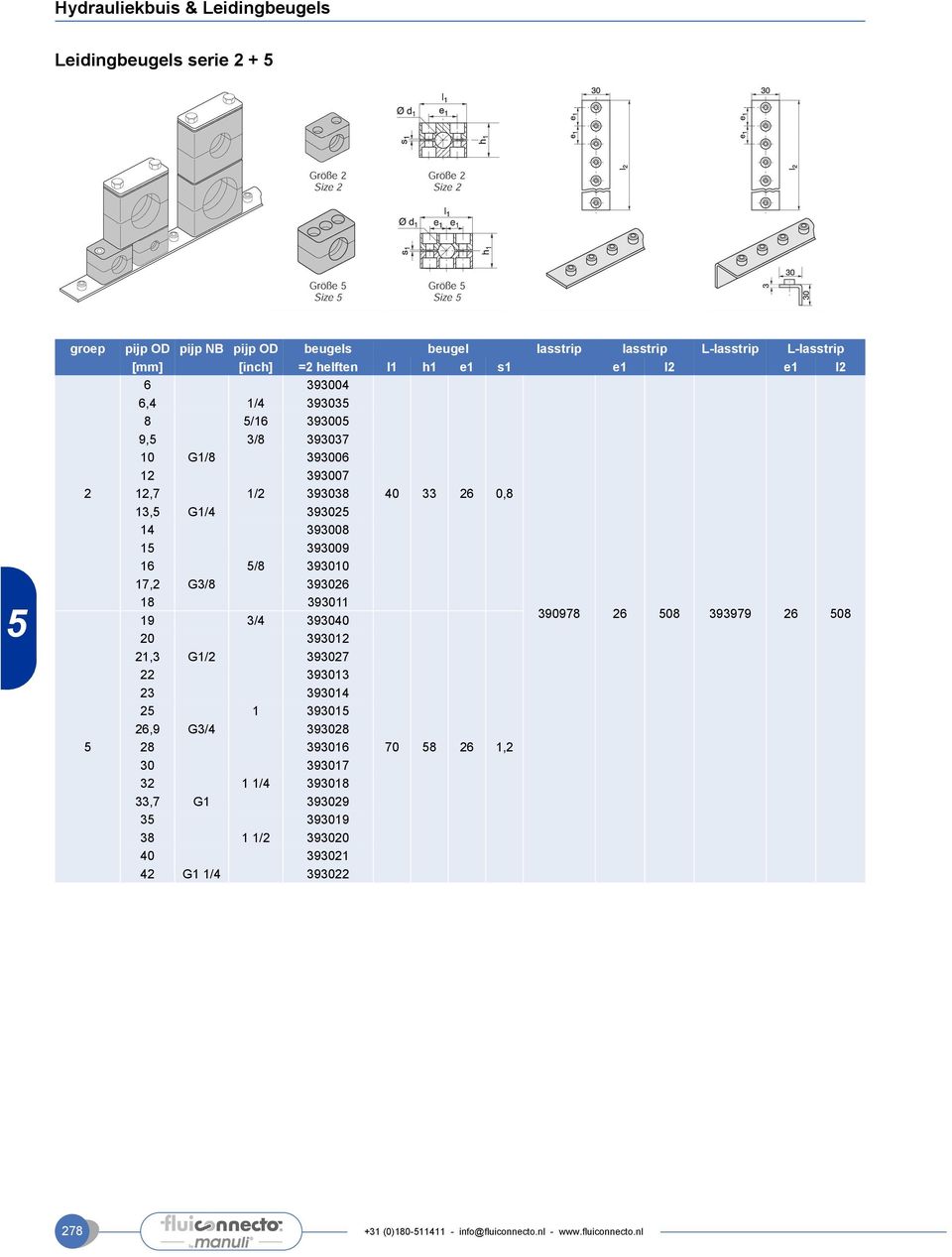 G3/8 393026 18 393011 19 3/4 393040 390978 26 08 393979 26 08 20 393012 21,3 G1/2 393027 22 393013 23 393014 2 1 39301 26,9 G3/4 393028 28 393016 70 8 26 1,2