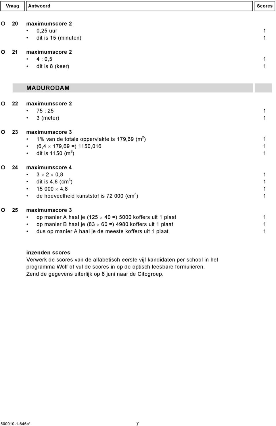 (25 40 =) 5000 koffers uit plaat op manier B haal je (83 60 =) 4980 koffers uit plaat dus op manier A haal je de meeste koffers uit plaat inzenden scores Verwerk de scores van de