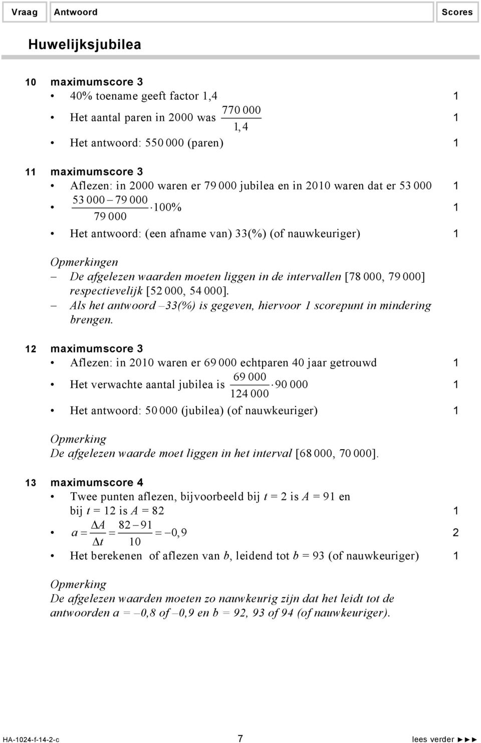 54 000]. Als het antwoord 33(%) is gegeven, hiervoor scorepunt in mindering brengen.