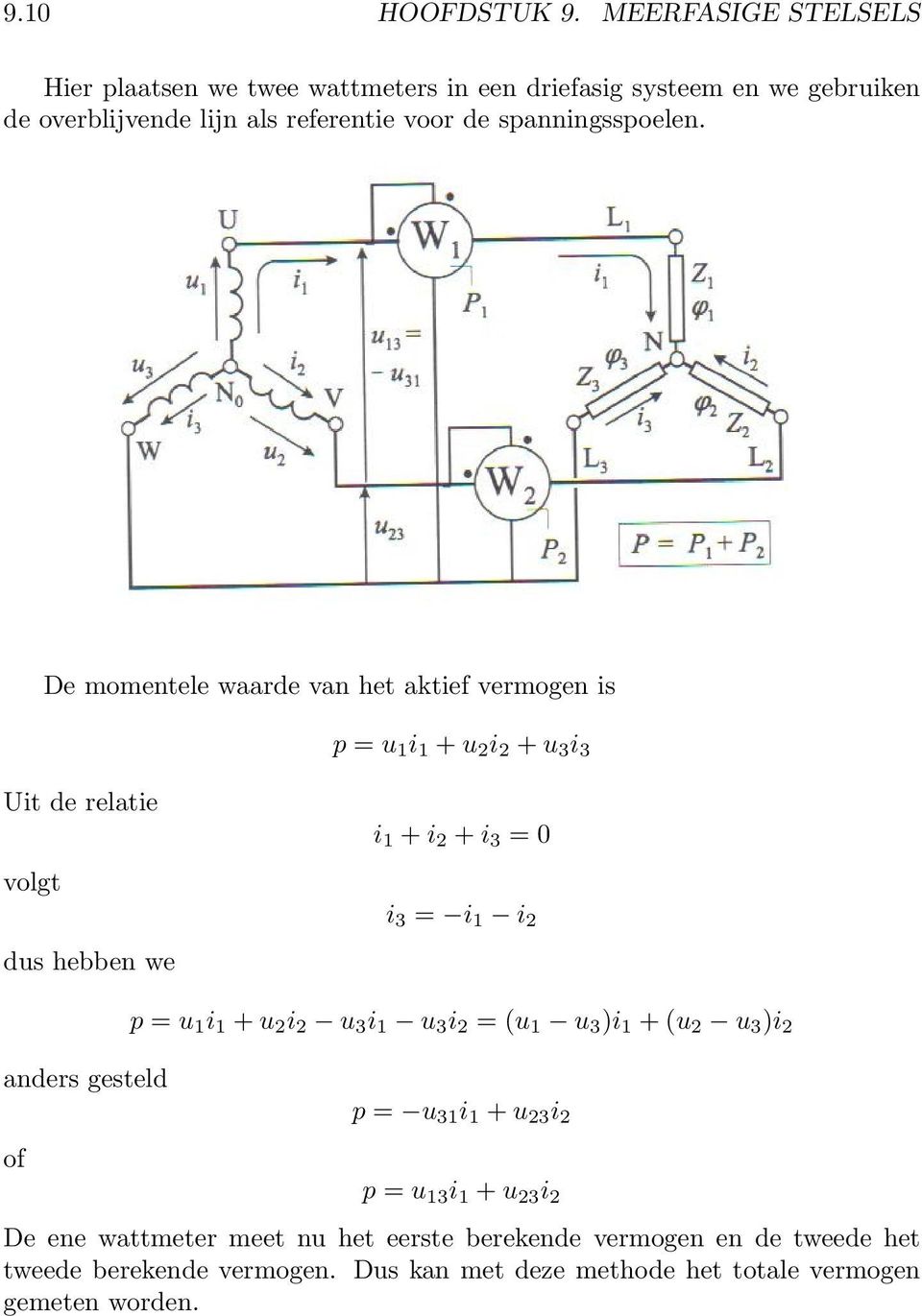 spanningsspoelen.