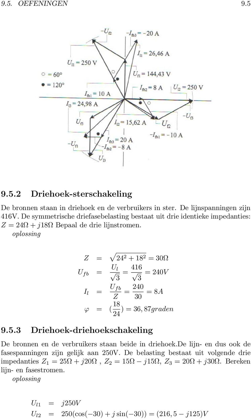 oplossing Z = 24 2 + 18 2 = 30Ω U fb = U l = 416 = 240V 3 3 I l = U fb Z = 240 30 = 8A ϕ = ( 18 ) = 36, 87graden 24 9.5.