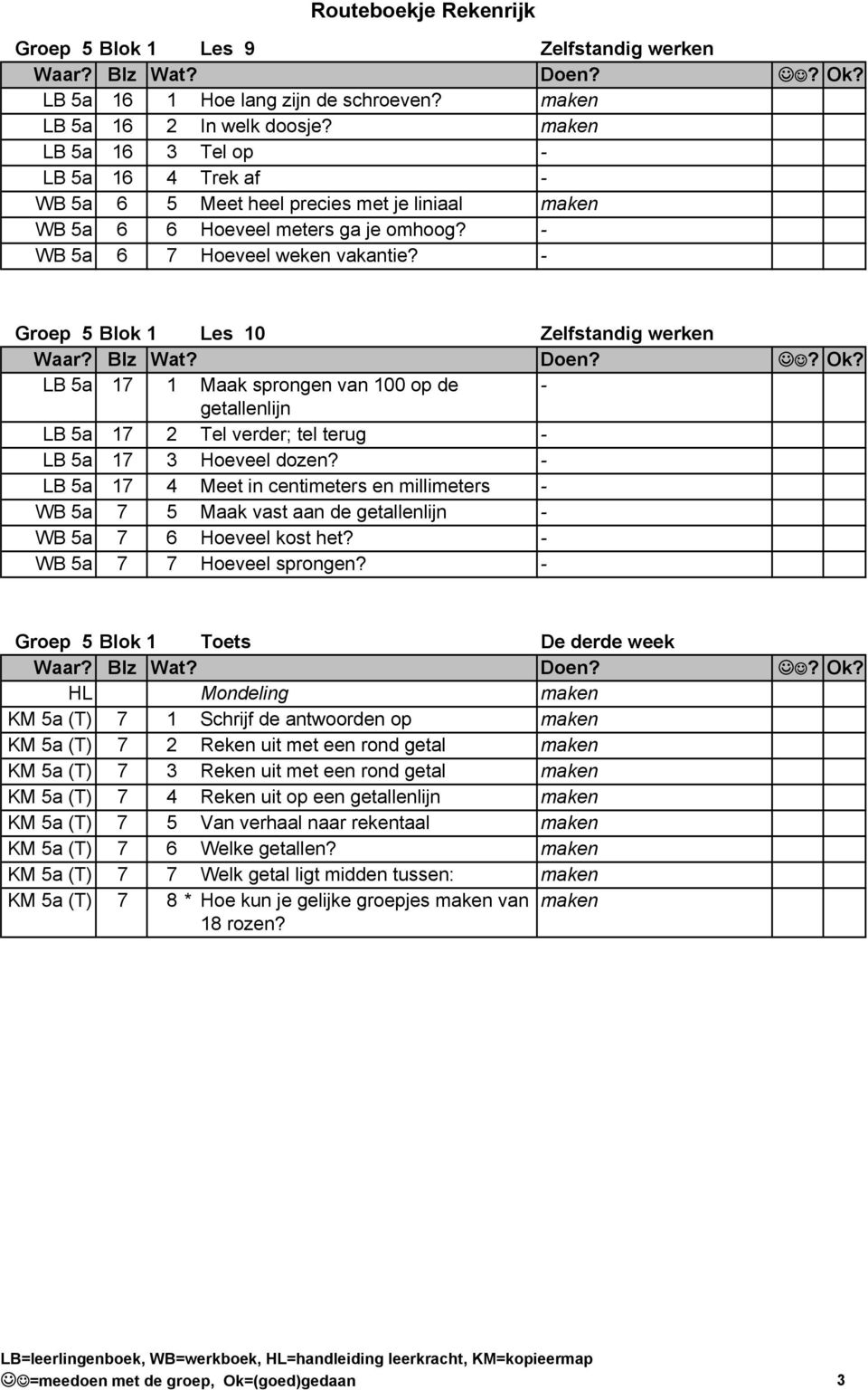 - Groep 5 Blok 1 Les 10 Zelfstandig werken LB 5a 17 1 Maak sprongen van 100 op de - getallenlijn LB 5a 17 2 Tel verder; tel terug - LB 5a 17 3 Hoeveel dozen?