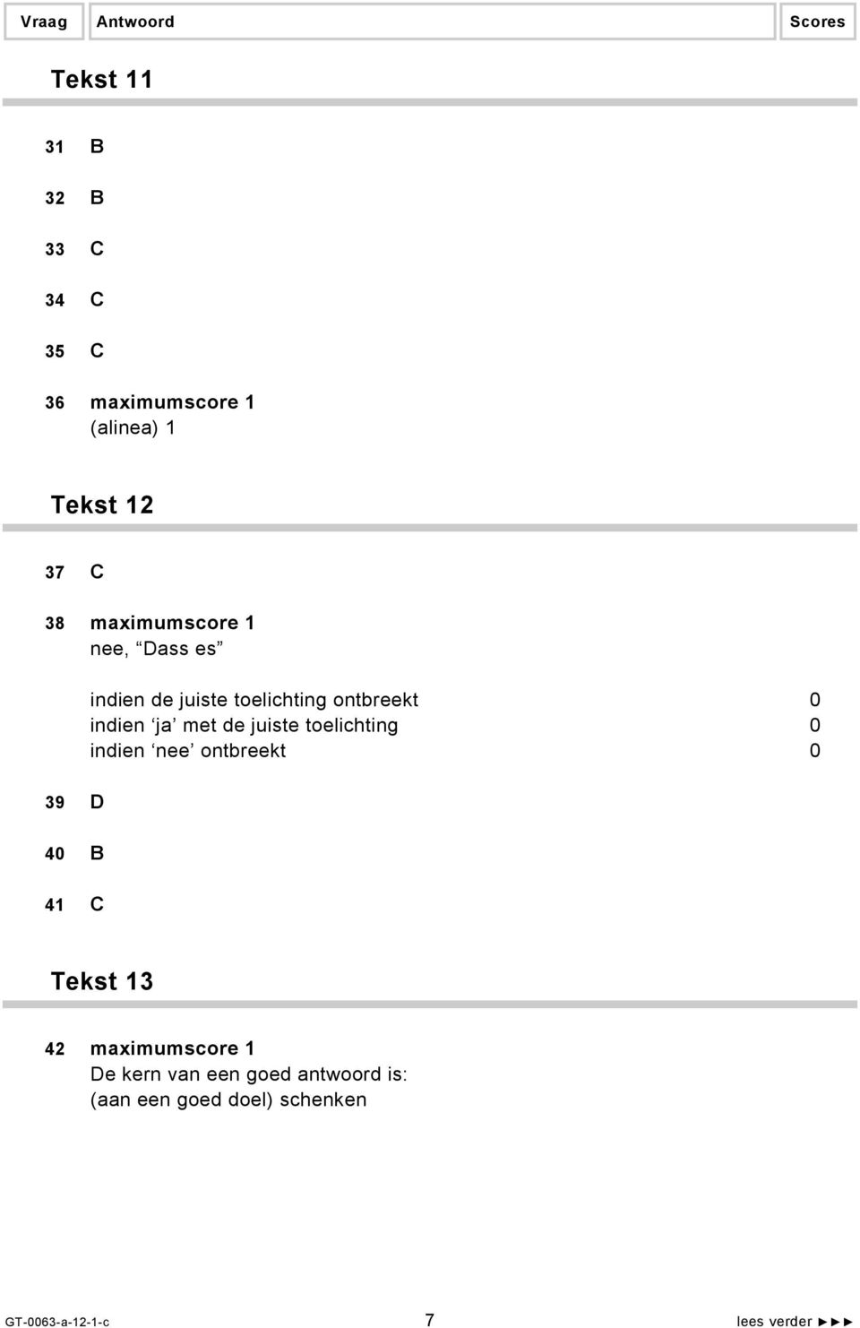 met de juiste toelichting 0 indien nee ontbreekt 0 39 D 40 B 41 C Tekst 13 42 maximumscore