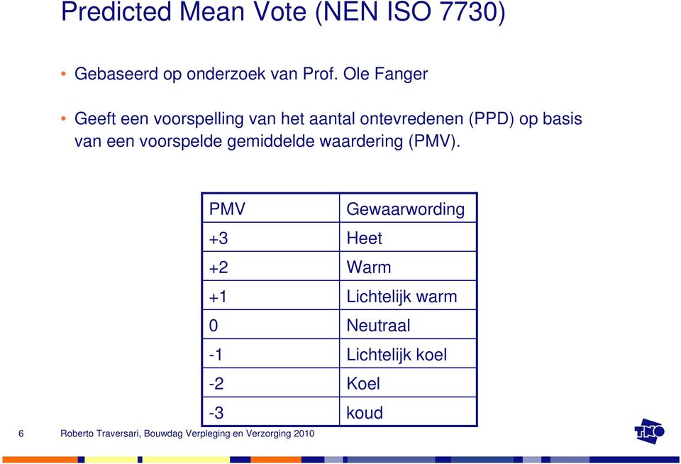 basis van een voorspelde gemiddelde waardering (PMV).