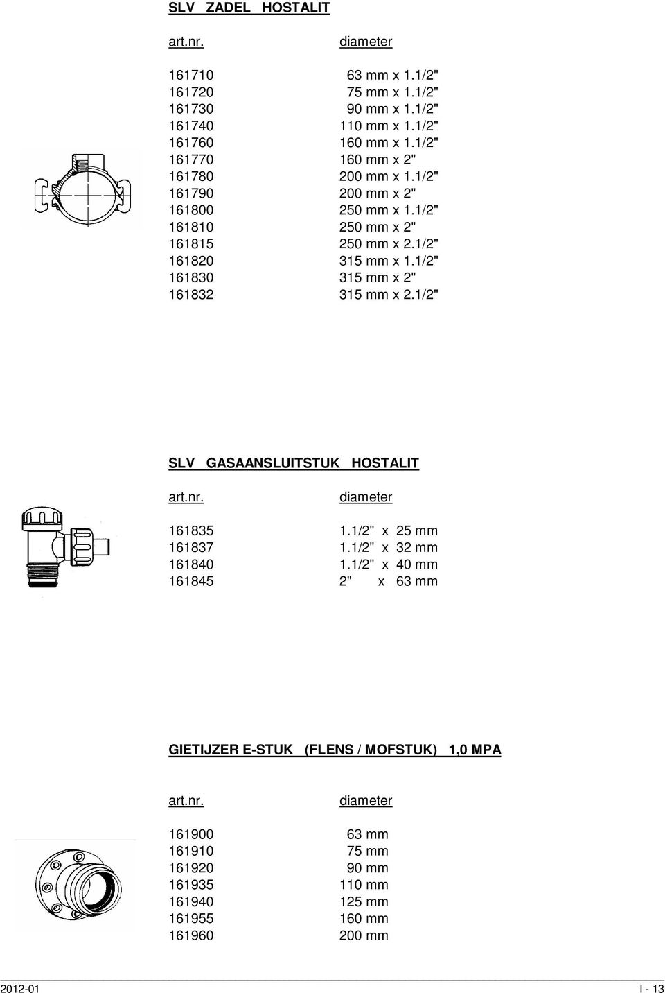 1/2" 161820 315 mm x 1.1/2" 161830 315 mm x 2" 161832 315 mm x 2.1/2" SLV GASAANSLUITSTUK HOSTALIT 161835 1.1/2" x 25 mm 161837 1.