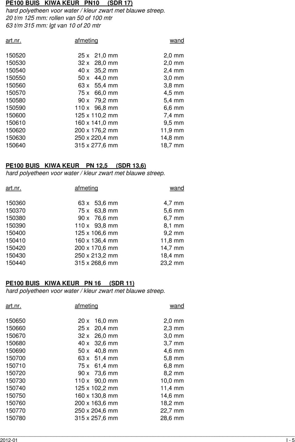 150560 63 x 55,4 mm 3,8 mm 150570 75 x 66,0 mm 4,5 mm 150580 90 x 79,2 mm 5,4 mm 150590 110 x 96,8 mm 6,6 mm 150600 125 x 110,2 mm 7,4 mm 150610 160 x 141,0 mm 9,5 mm 150620 200 x 176,2 mm 11,9 mm