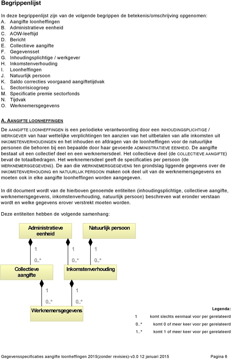 Sectorrisicogroep M. Specificatie premie sectorfonds N. Tijdvak O. Werknemersgegevens A.