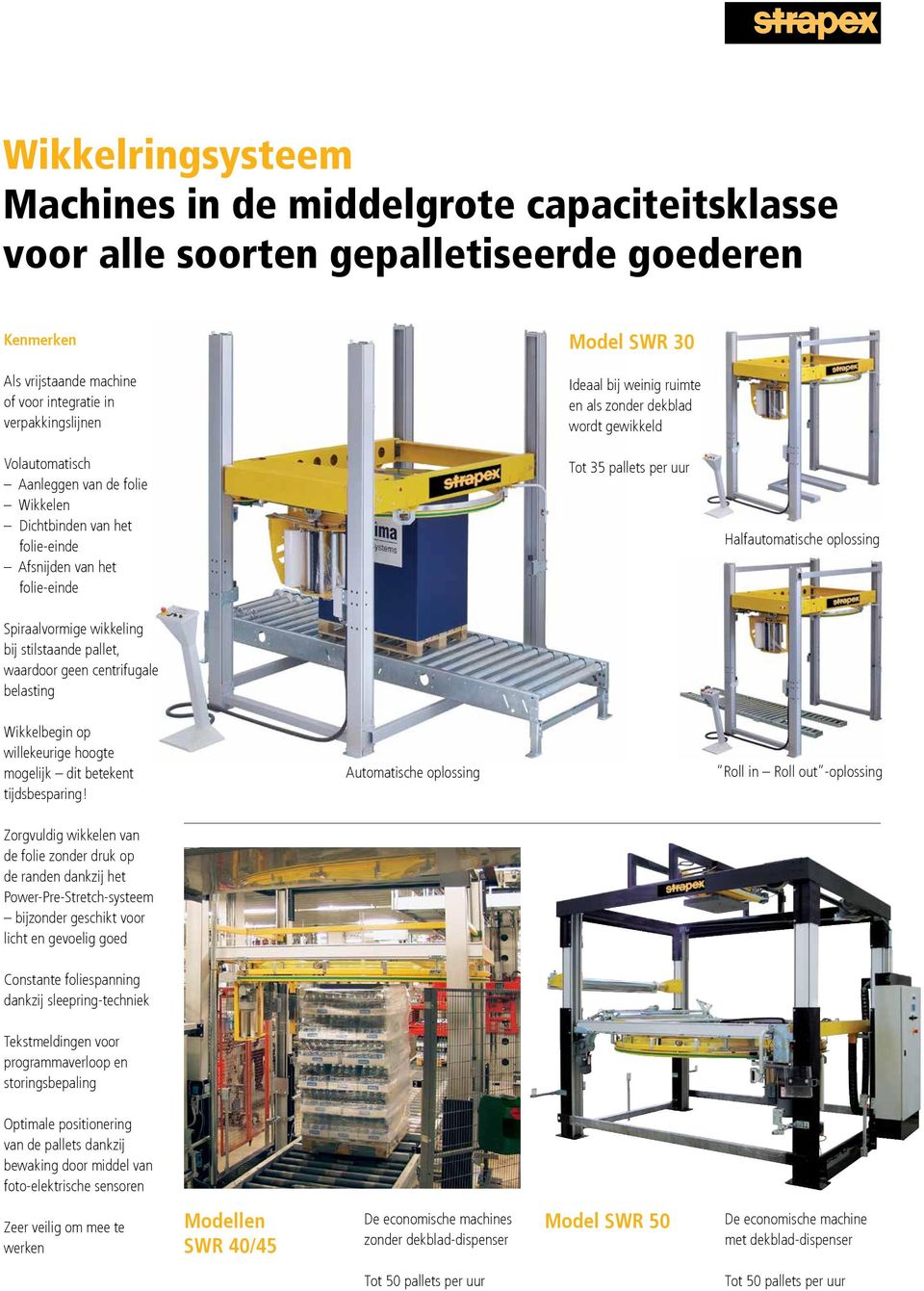 Halfautomatische oplossing Spiraalvormige wikkeling bij stilstaande pallet, waardoor geen centrifugale belasting Wikkelbegin op willekeurige hoogte mogelijk dit betekent tijdsbesparing!