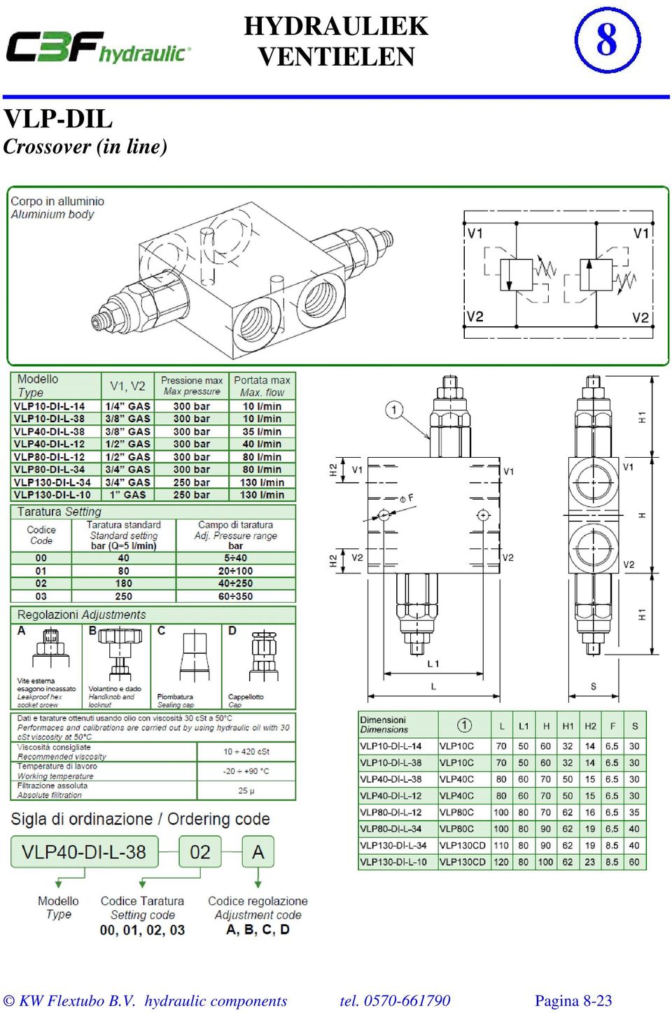 V. hydraulic components