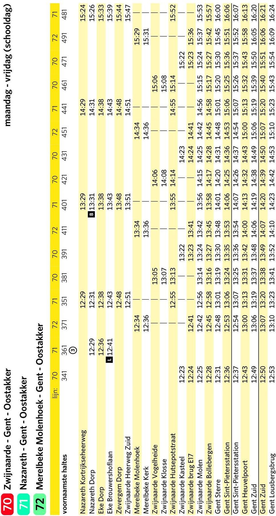 12:38 13:38 14:38 15:33 Eke Brouwershoflaan l12:41 12:43 13:43 14:43 15:39 Zevergem Dorp 12:48 13:48 14:48 15:44 Zwijnaarde Heerweg Zuid 12:51 13:51 14:51 15:47 Merelbeke Molenhoek 12:34 13:34 14:34