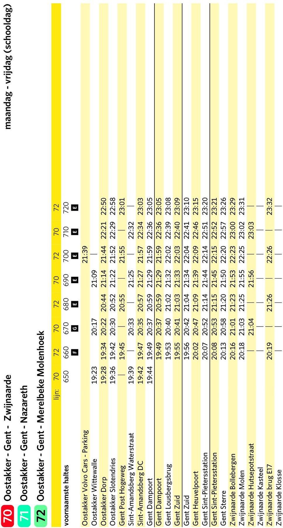 19:45 20:55 21:55 23:01 Sint-Amandsberg Waterstraat 19:39 20:33 21:25 22:32 Sint-Amandsberg DC 19:42 19:47 20:35 20:57 21:27 21:57 22:34 23:03 Gent Dampoort 19:44 19:49 20:37 20:59 21:29 21:59 22:36