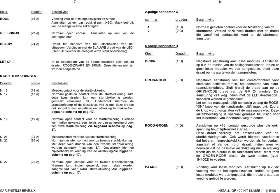 (Gebruik hiervoor de meegeleverde stekkerverbinding). LET OP!!! STARTBLOKKERINGEN Draadnr. positie Beschrijving In de kabelboom van de sirene bevinden zich ook de draden ROOD-ZWART EN BRUIN.