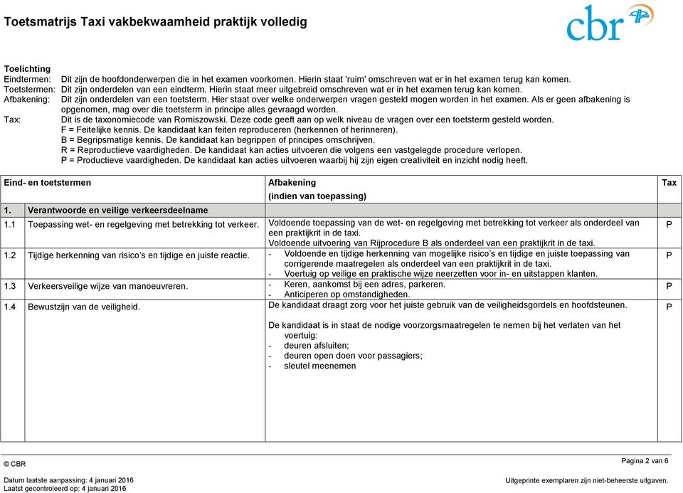 Hier staat over welke onderwerpen vragen gesteld mogen worden in het examen. Als er geen afbakening is opgenomen, mag over die toetsterm in principe alles gevraagd worden.