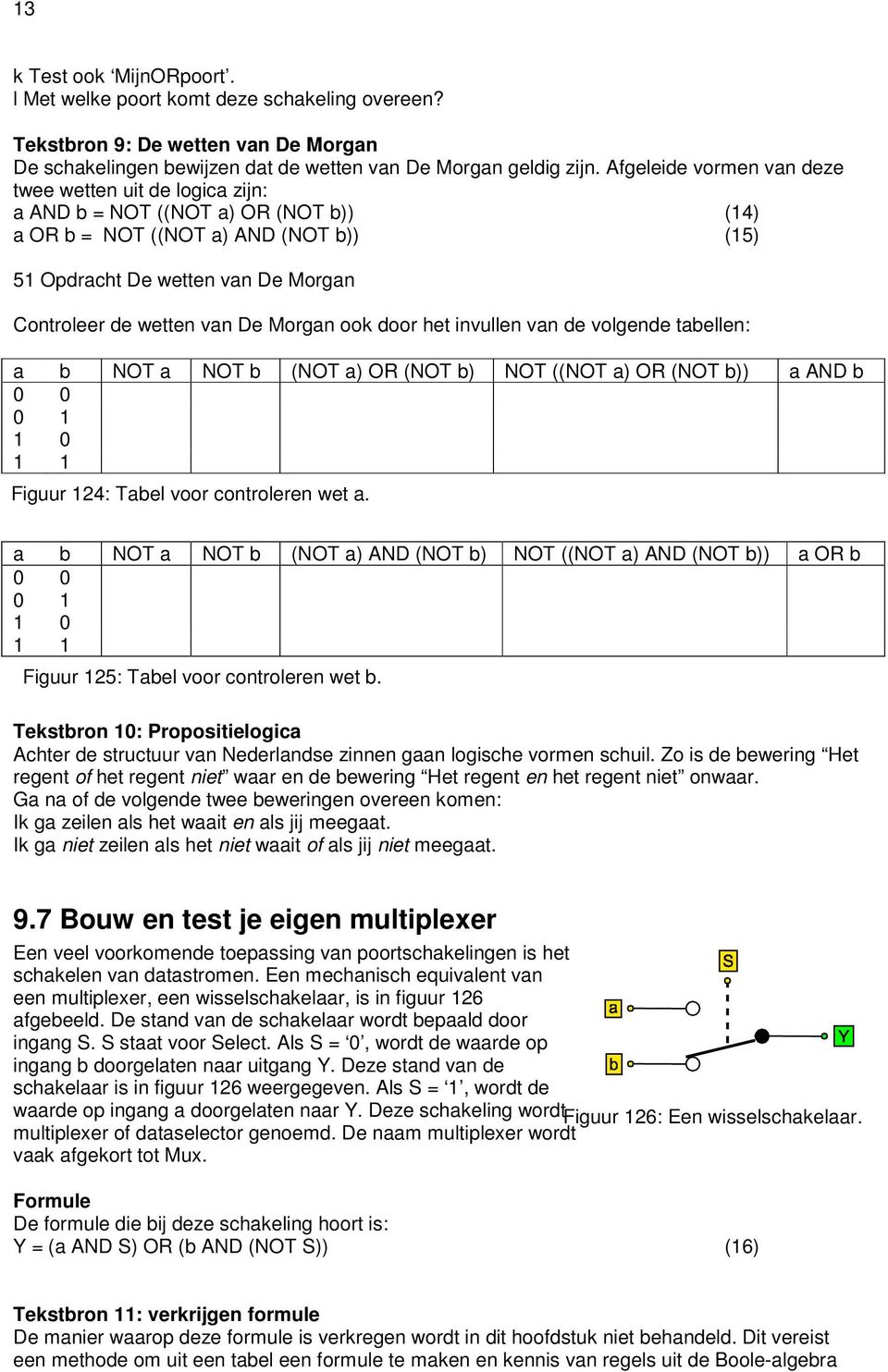 De Morgan ook door het invullen van de volgende tabellen: a b NOT a NOT b (NOT a) OR (NOT b) NOT ((NOT a) OR (NOT b)) a AND b 0 0 0 1 1 0 1 1 Figuur 124: Tabel voor controleren wet a.